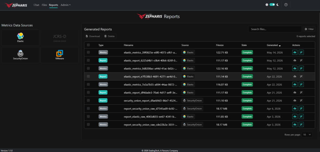 Zepharis AI Dashboard