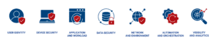 SealingTech's AegisEdge MicroServers